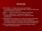 Raudonojo kaspino diena ir kraujo donorystė 5 puslapis