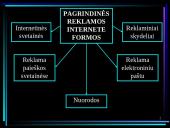 Reklamos internete formos 4 puslapis