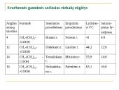 Riebalų rūgštys. Jų poveikis žmogaus organizmui 13 puslapis