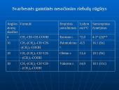 Riebalų rūgštys. Jų poveikis žmogaus organizmui 15 puslapis