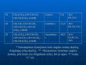 Riebalų rūgštys. Jų poveikis žmogaus organizmui 16 puslapis