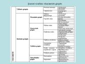 Ryšiai su visuomene ir marketingas 4 puslapis