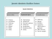 Ryšiai su visuomene ir marketingas 7 puslapis