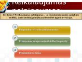 Rizika ir pelnas: visada šalia 11 puslapis