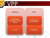 Rizika ir pelnas: visada šalia 9 puslapis