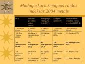 Sala – valstybė: Madagaskaras 11 puslapis