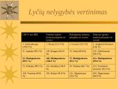 Sala – valstybė: Madagaskaras 13 puslapis