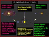 Saulės kaip žvaigždės gimimas, gyvenimas, mirtis 3 puslapis