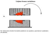Serijinė liejimo formų gamyba panaudojant liejinio modelį 14 puslapis