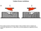 Serijinė liejimo formų gamyba panaudojant liejinio modelį 15 puslapis