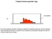 Serijinė liejimo formų gamyba panaudojant liejinio modelį 5 puslapis