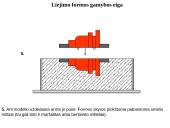 Serijinė liejimo formų gamyba panaudojant liejinio modelį 8 puslapis