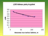 Sieros oksidai ore 13 puslapis
