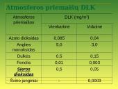 Sieros oksidai ore 10 puslapis