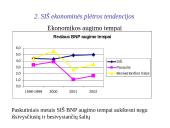 Silpniausiai išsivysčiusios pasaulio šalys 5 puslapis