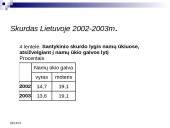 Skurdas ir jo mažinimo priemonės 18 puslapis