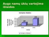 Skurdas ir pajamų nelygybė Lietuvoje 11 puslapis
