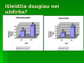 Skurdas ir pajamų nelygybė Lietuvoje 12 puslapis