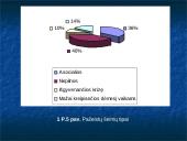 Socialinio pedagogo darbas su socialiai pažeistomis šeimomis 11 puslapis