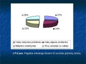 Socialinio pedagogo darbas su socialiai pažeistomis šeimomis 13 puslapis