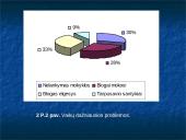 Socialinio pedagogo darbas su socialiai pažeistomis šeimomis 15 puslapis