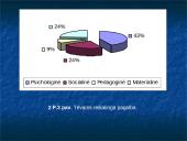 Socialinio pedagogo darbas su socialiai pažeistomis šeimomis 16 puslapis