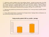 Statybos rinka Baltarusijoje 2 puslapis