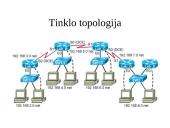 Statinis ir dinaminis maršrutizavimas. Dinaminio maršrutizavimo protokolas RIP 3 puslapis