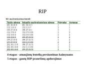 Statinis ir dinaminis maršrutizavimas. Dinaminio maršrutizavimo protokolas RIP 10 puslapis