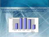 Statistinių duomenų pateikimo būdai 9 puslapis