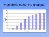 Statistikos tyrimas: VV05 grupės pažangumo lyginamoji analizė 11 puslapis