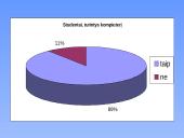Statistikos tyrimas: VV05 grupės pažangumo lyginamoji analizė 14 puslapis