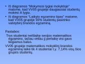 Statistikos tyrimas: VV05 grupės pažangumo lyginamoji analizė 17 puslapis