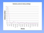 Statistikos tyrimas: VV05 grupės pažangumo lyginamoji analizė 4 puslapis