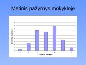 Statistikos tyrimas: VV05 grupės pažangumo lyginamoji analizė 5 puslapis