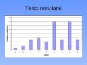 Statistikos tyrimas: VV05 grupės pažangumo lyginamoji analizė 6 puslapis