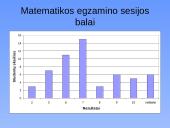 Statistikos tyrimas: VV05 grupės pažangumo lyginamoji analizė 7 puslapis