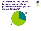 Statistinis tyrimas: "Organų donorystė" 13 puslapis