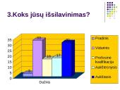 Statistinis tyrimas: "Organų donorystė" 6 puslapis