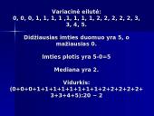 Statistinis tyrimas: Kiek kartų per dieną pasakai žodį "ačiū"? 5 puslapis