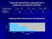 Statistinis tyrimas: Kiek kartų per dieną pasakai žodį "ačiū"? 7 puslapis