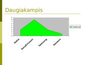 Statistinis tyrimas: mobilūs telefonai 11 puslapis