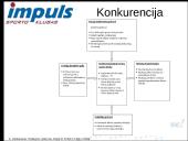 Strateginė analizė: sporto klubų tinklas "Impuls" 11 puslapis