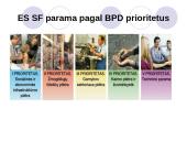 Struktūriniai fondai, jų panaudojimo galimybės 4 puslapis