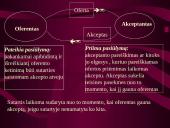 Sutartys ir derybos 17 puslapis