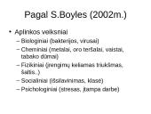 Sveikatą įtakojantys veiksniai 15 puslapis