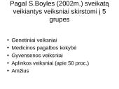 Sveikatą įtakojantys veiksniai 9 puslapis