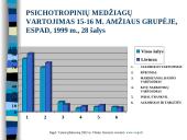 Sveikata visiems XXI amžiuje 11 puslapis
