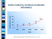 Sveikata visiems XXI amžiuje 12 puslapis