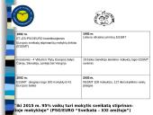 Sveikata visiems XXI amžiuje 14 puslapis